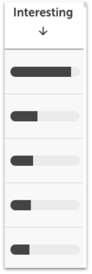 Interesting bars