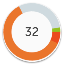 Sentiment Ring